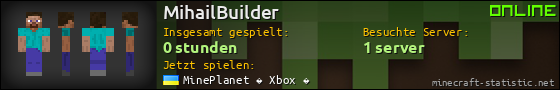 Benutzerleisten 560x90 für MihailBuilder