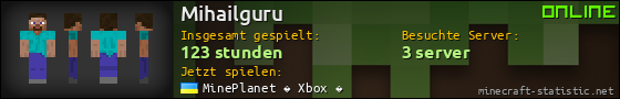 Benutzerleisten 560x90 für Mihailguru