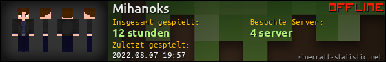 Benutzerleisten 560x90 für Mihanoks