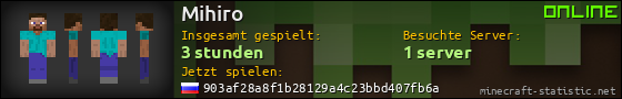 Benutzerleisten 560x90 für Mihiro