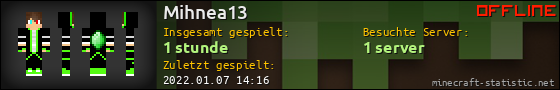 Benutzerleisten 560x90 für Mihnea13