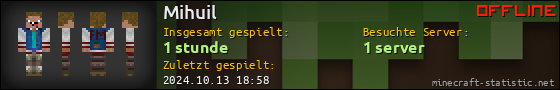 Benutzerleisten 560x90 für Mihuil