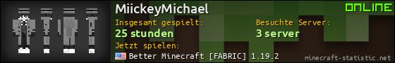 Benutzerleisten 560x90 für MiickeyMichael