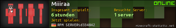 Benutzerleisten 560x90 für Miiiraa