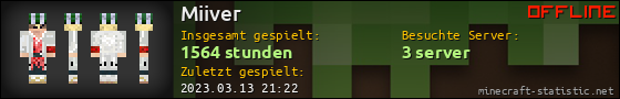 Benutzerleisten 560x90 für Miiver