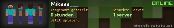 Benutzerleisten 560x90 für Mikaaa___