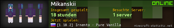 Benutzerleisten 560x90 für Mikanskii