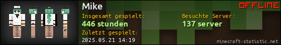 Benutzerleisten 560x90 für Mike