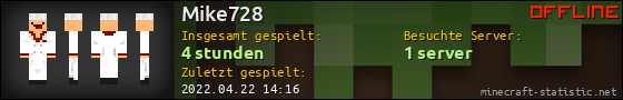 Benutzerleisten 560x90 für Mike728