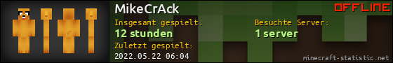 Benutzerleisten 560x90 für MikeCrAck