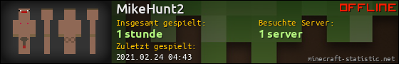 Benutzerleisten 560x90 für MikeHunt2