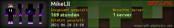 Benutzerleisten 560x90 für MikeLll