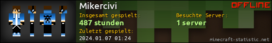 Benutzerleisten 560x90 für Mikercivi