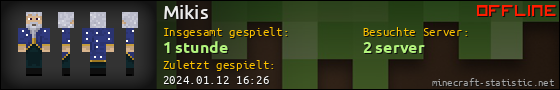 Benutzerleisten 560x90 für Mikis