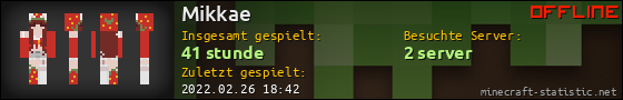 Benutzerleisten 560x90 für Mikkae