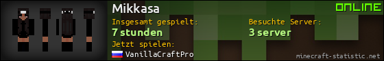 Benutzerleisten 560x90 für Mikkasa