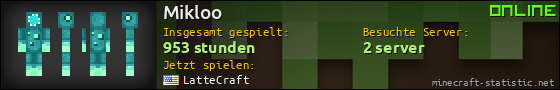 Benutzerleisten 560x90 für Mikloo
