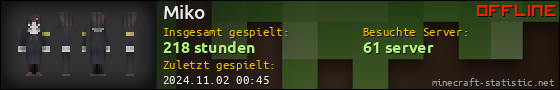 Benutzerleisten 560x90 für Miko