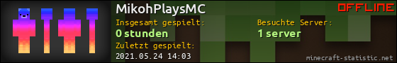 Benutzerleisten 560x90 für MikohPlaysMC