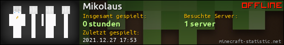 Benutzerleisten 560x90 für Mikolaus