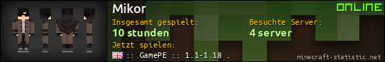 Benutzerleisten 560x90 für Mikor