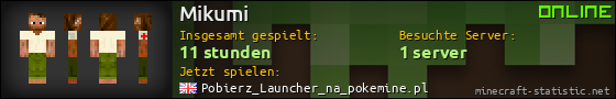 Benutzerleisten 560x90 für Mikumi