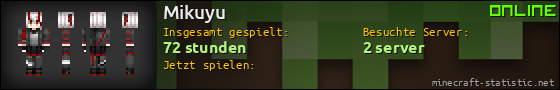Benutzerleisten 560x90 für Mikuyu