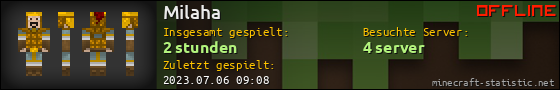 Benutzerleisten 560x90 für Milaha