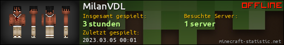 Benutzerleisten 560x90 für MilanVDL