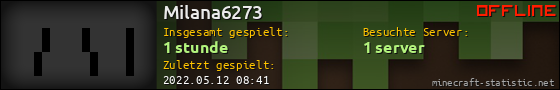 Benutzerleisten 560x90 für Milana6273