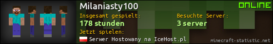 Benutzerleisten 560x90 für Milaniasty100