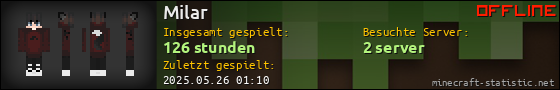Benutzerleisten 560x90 für Milar