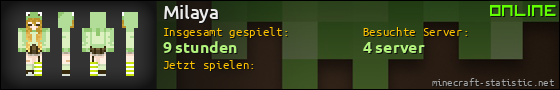 Benutzerleisten 560x90 für Milaya