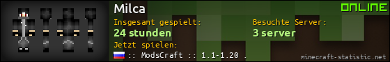 Benutzerleisten 560x90 für Milca