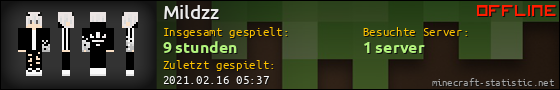 Benutzerleisten 560x90 für Mildzz