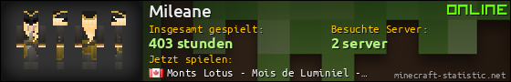 Benutzerleisten 560x90 für Mileane