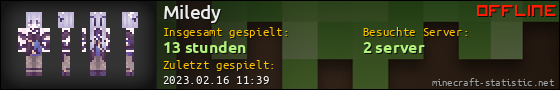 Benutzerleisten 560x90 für Miledy