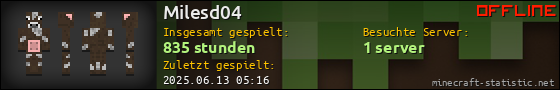Benutzerleisten 560x90 für Milesd04