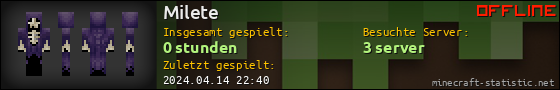 Benutzerleisten 560x90 für Milete