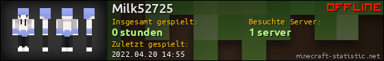 Benutzerleisten 560x90 für Milk52725