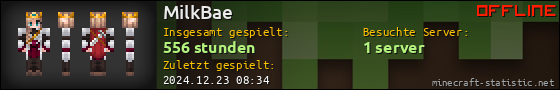 Benutzerleisten 560x90 für MilkBae