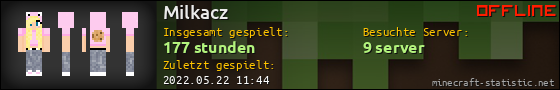 Benutzerleisten 560x90 für Milkacz
