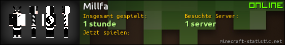 Benutzerleisten 560x90 für Millfa