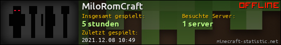 Benutzerleisten 560x90 für MiloRomCraft