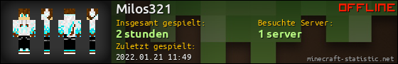 Benutzerleisten 560x90 für Milos321