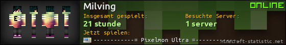 Benutzerleisten 560x90 für Milving