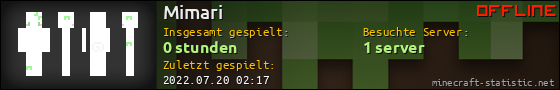 Benutzerleisten 560x90 für Mimari