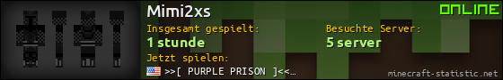 Benutzerleisten 560x90 für Mimi2xs