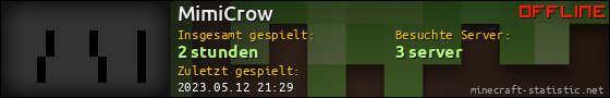 Benutzerleisten 560x90 für MimiCrow