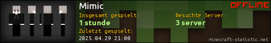Benutzerleisten 560x90 für Mimic